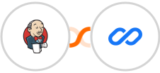 Jenkins + Flexisign Integration