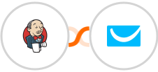 Jenkins + GetResponse Integration