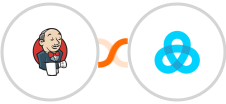 Jenkins + Gist Integration