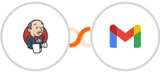 Jenkins + Gmail Integration