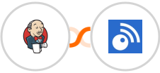 Jenkins + Inoreader Integration