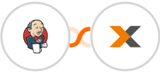 Jenkins + Lexware Integration