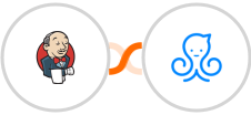Jenkins + Manychat Integration