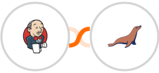 Jenkins + MariaDB Integration