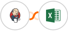 Jenkins + Microsoft Excel Integration