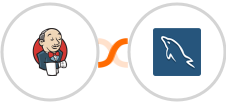 Jenkins + MySQL Integration