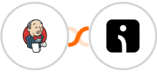 Jenkins + Omnisend-legacy Integration