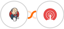 Jenkins + OneSignal Integration