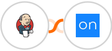 Jenkins + Ontraport Integration