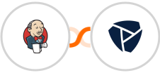 Jenkins + Platform.ly Integration