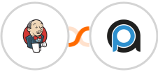 Jenkins + PrintAutopilot Integration