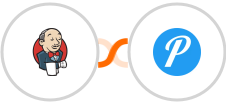 Jenkins + Pushover Integration