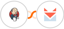 Jenkins + SendFox Integration