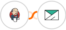 Jenkins + SMTP Integration