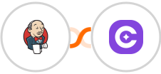 Jenkins + SureContact Integration