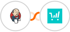 Jenkins + ThriveCart Integration