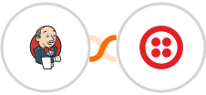 Jenkins + Twilio Integration