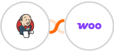 Jenkins + WooCommerce Integration