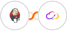 Jenkins + Workiom Integration