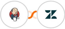 Jenkins + Zendesk Integration