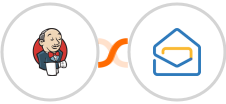 Jenkins + Zoho Mail Integration