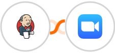 Jenkins + Zoom Integration
