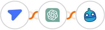 JetFormBuilder + ChatGPT + Dailybot Integration