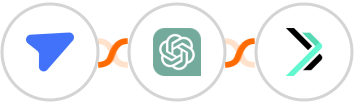 JetFormBuilder + ChatGPT + Sempico Solutions SMS Integration