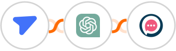 JetFormBuilder + ChatGPT + SMSala Integration