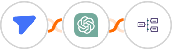 JetFormBuilder + ChatGPT + TimelinesAI Integration