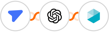 JetFormBuilder + OpenAI (GPT-3 & DALL·E) + Beekeeper Integration