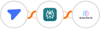 JetFormBuilder + Perplexity AI + Brain Pod AI Integration