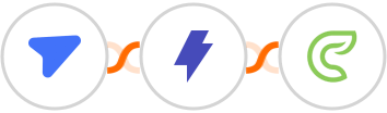 JetFormBuilder + Straico + Clinked Integration