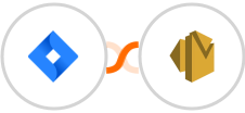 Jira Software Cloud + Amazon SES Integration