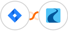 Jira Software Server + Ryver Integration