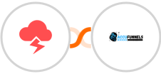 Jitbit Helpdesk + AccuFunnels Integration
