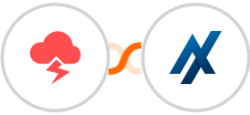 Jitbit Helpdesk + Aesthetix CRM Integration