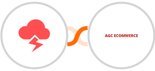 Jitbit Helpdesk + AGC Ecommerce Integration
