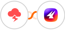 Jitbit Helpdesk + Aimfox Integration