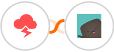 Jitbit Helpdesk + Amazing Marvin Integration
