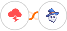 Jitbit Helpdesk + Apper Integration