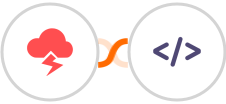 Jitbit Helpdesk + Authkey Integration