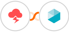 Jitbit Helpdesk + Beekeeper Integration