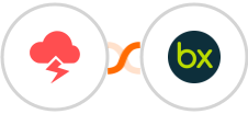 Jitbit Helpdesk + bexio Integration