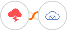 Jitbit Helpdesk + BigMailer Integration