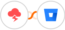 Jitbit Helpdesk + Bitbucket Integration