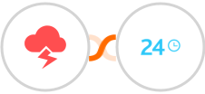 Jitbit Helpdesk + Bitrix24 Integration