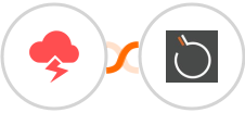 Jitbit Helpdesk + BombBomb.com Integration
