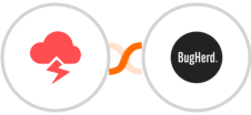Jitbit Helpdesk + BugHerd Integration