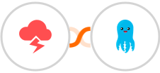 Jitbit Helpdesk + Builderall Mailingboss Integration